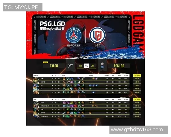 DOTA2个人能力排行榜更新WE战队荣登第九名引发热议