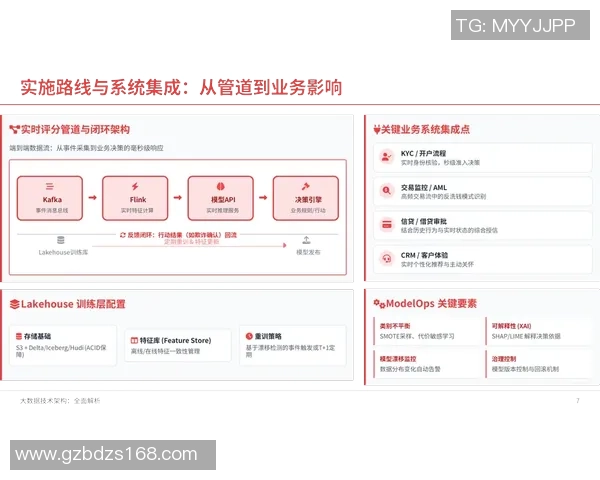 CSGO战术解析：深入剖析BLG战队的技术优势与战略布局